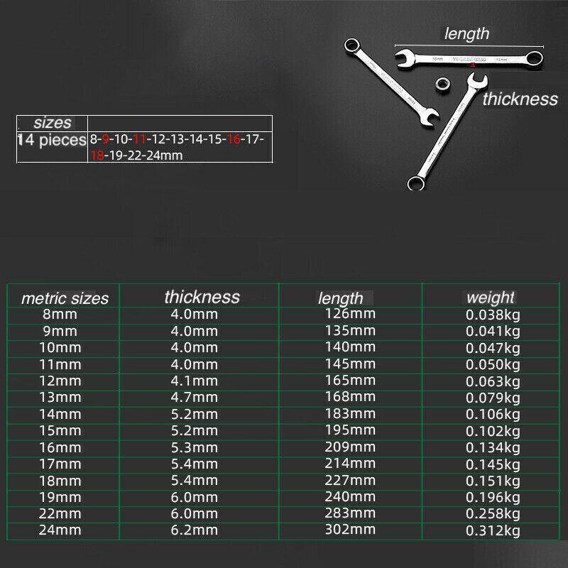 14 Piece Metric Combination Spanner Set with Roll Bag 8mm to 24mm H/D