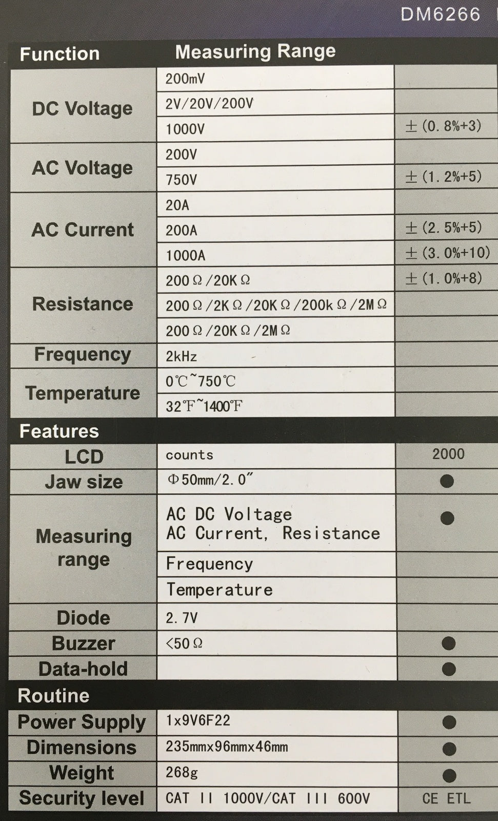 Digital Clamp Meter AC/DC Voltage Resistance Frequency DM6266