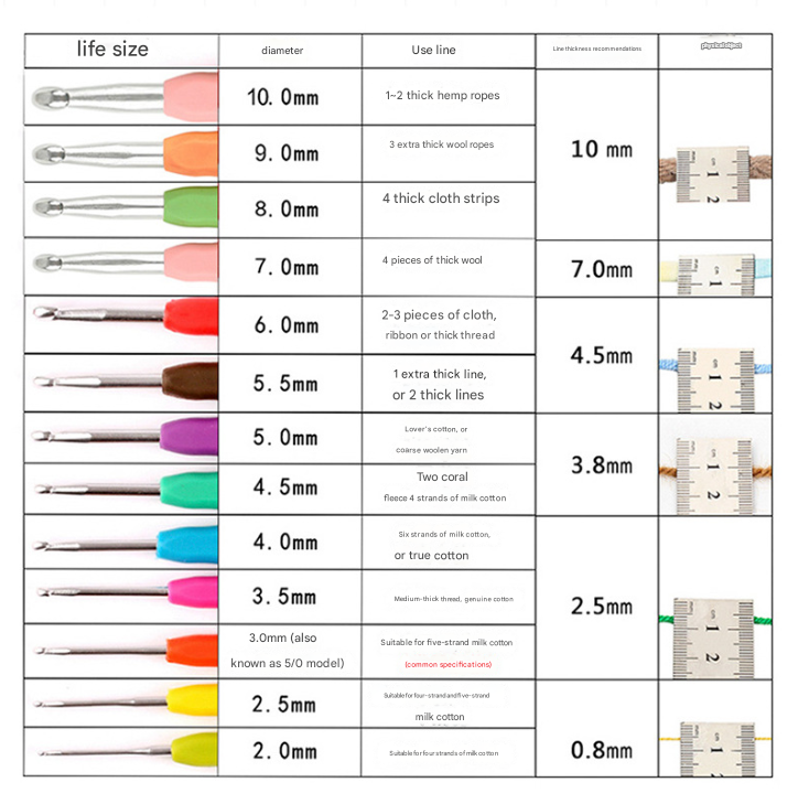 Black 100-Piece Crochet Kit with Storage Case, for Beginners