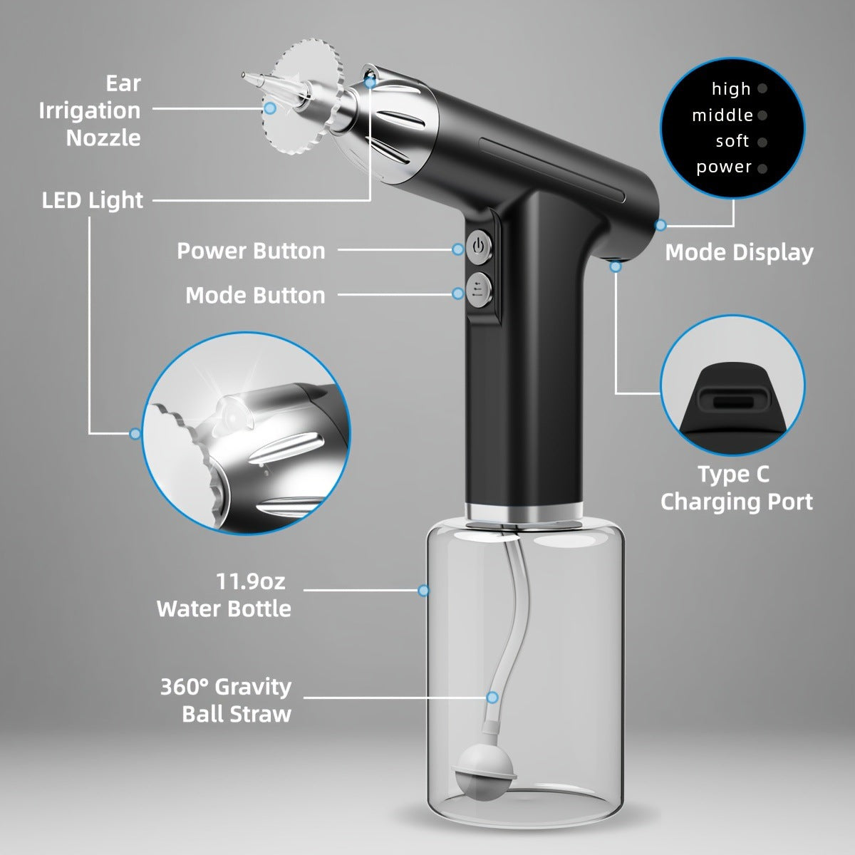 Blue Electric Earwax Irrigator Set - Gentle and effective