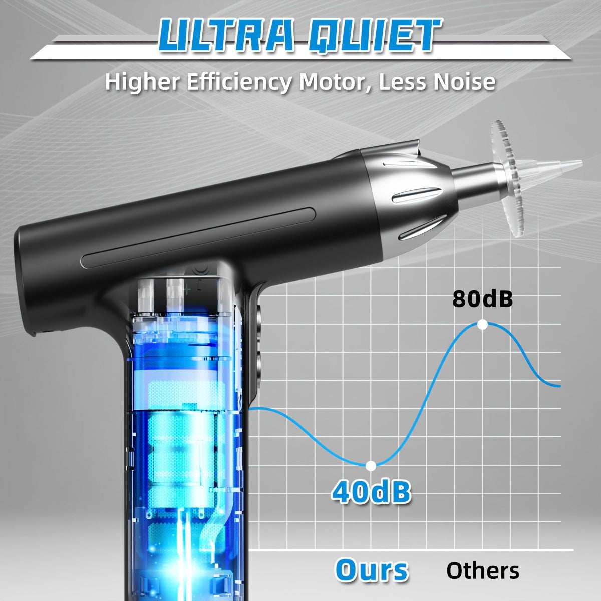 Blue Electric Earwax Irrigator Set - Gentle and effective
