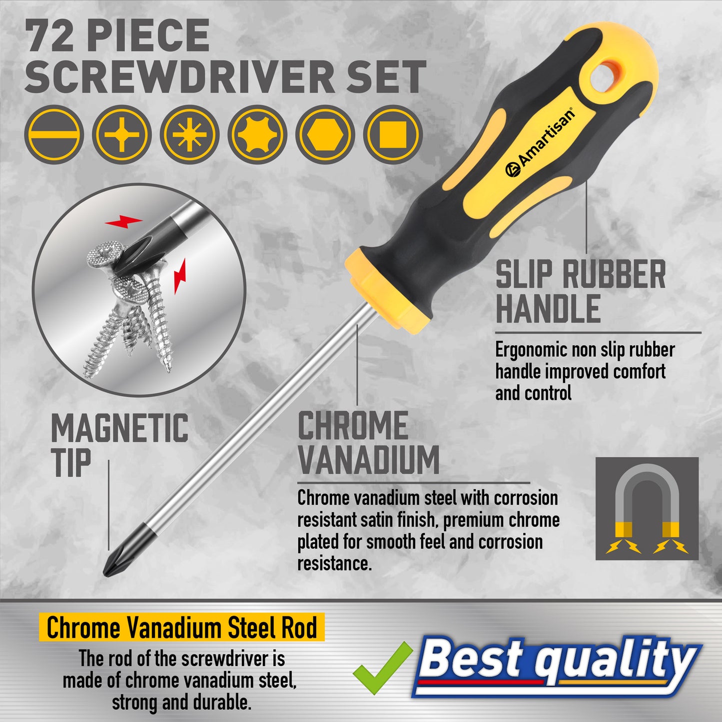 72-Piece Professional Precision Screwdriver Set - Magnetic Repair Kit