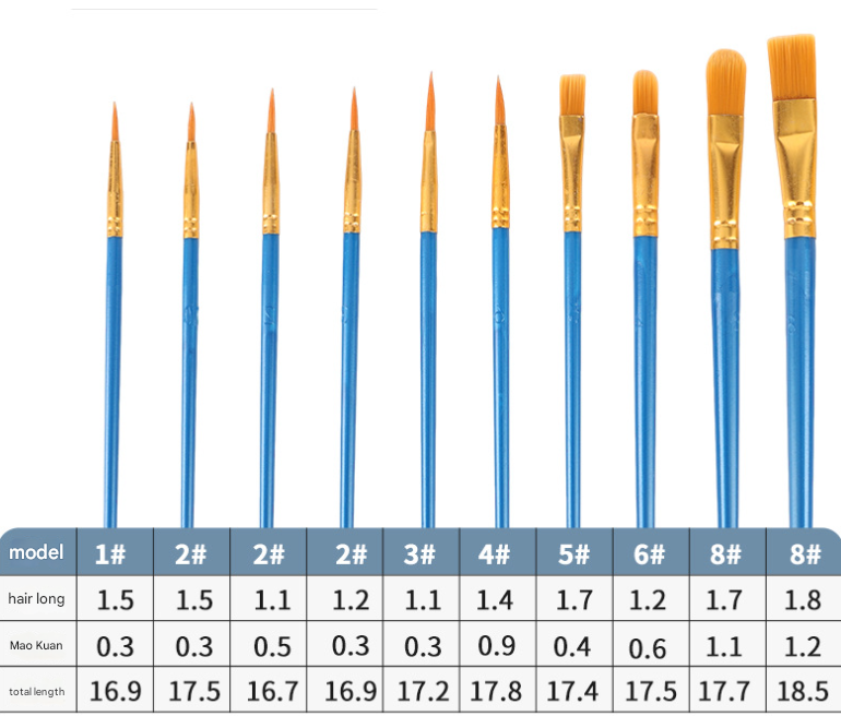 Black Versatile 10-Piece Artist Paint Brush Set (10 Sets Included)