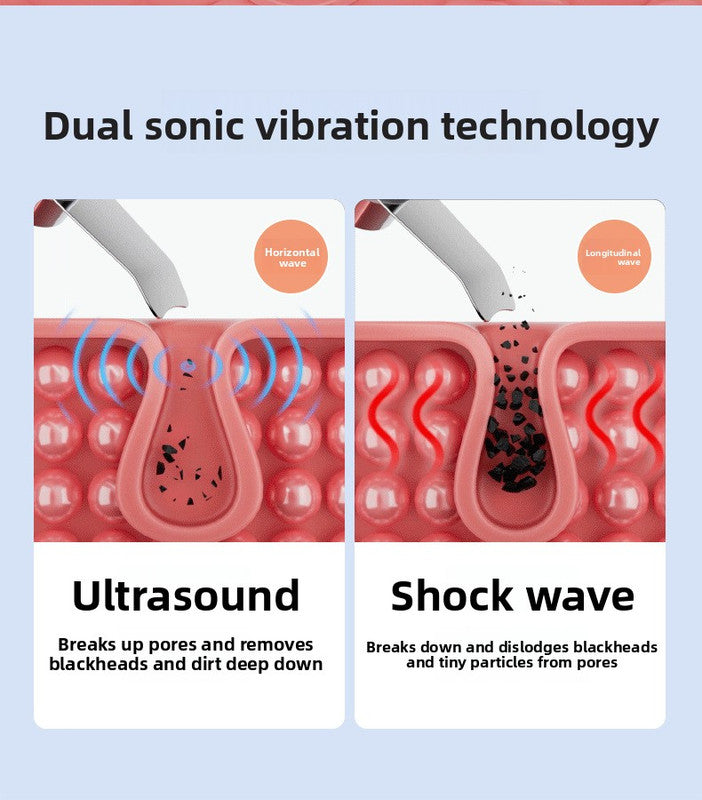 Ultrasonic Skin Scrubber Facial Spatula Blackhead Remover & Pore Cleaner with Ion EMS