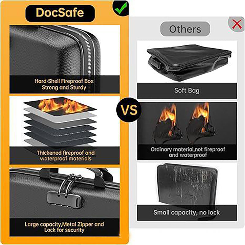 Black Fireproof EVA Hard-Shell File Organizer Briefcase with Combination Lock