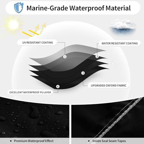 Waterproof Boat Cover 21-24ft Square Bow Jon Boat & Pontoon UV Resistant