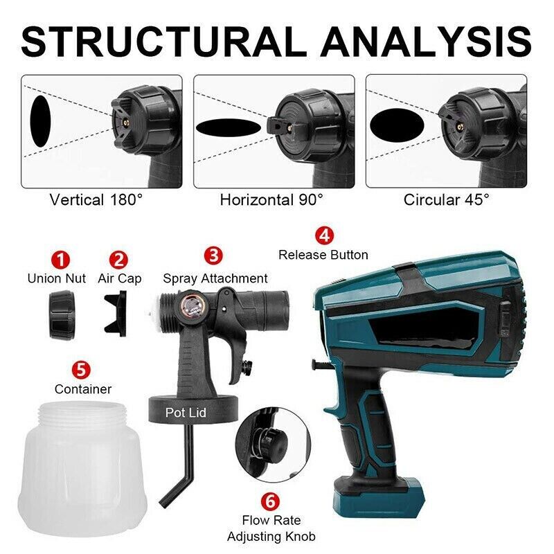 1400ml Cordless High Pressure Spray Gun Flow Adjustable Spray Gun
